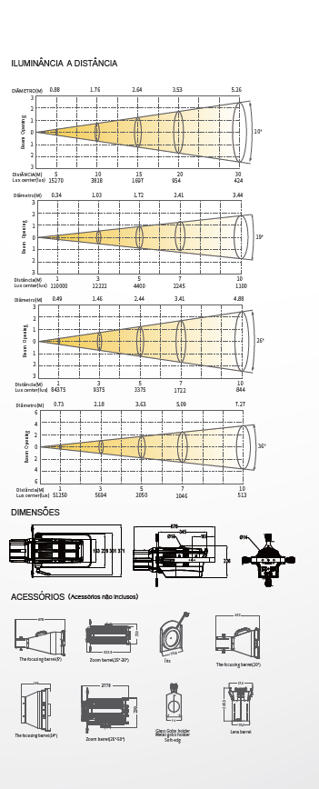 NWE-7  Newled Frame Pro